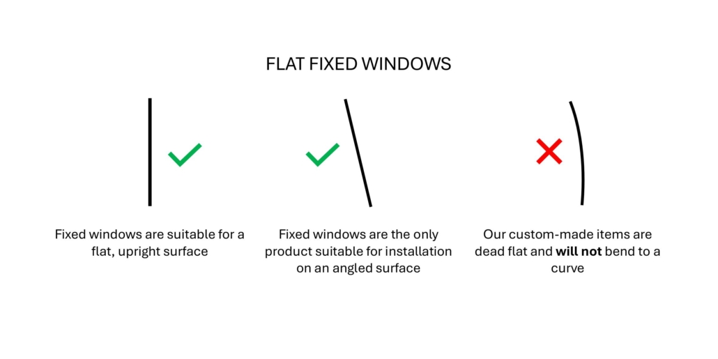 fixed window